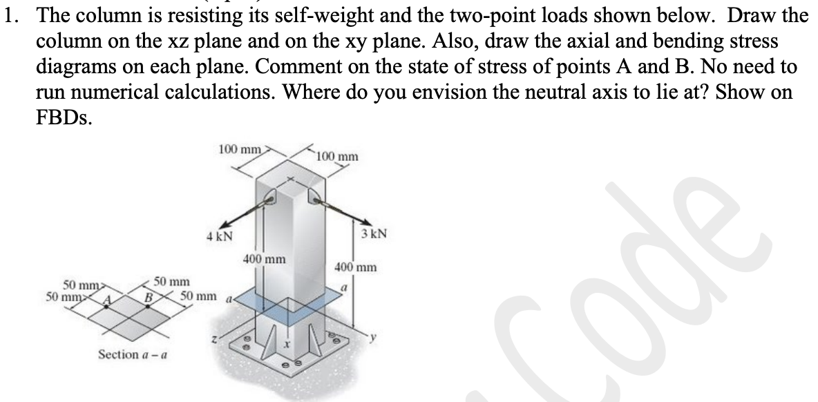 The column is resisting its self - weight and the