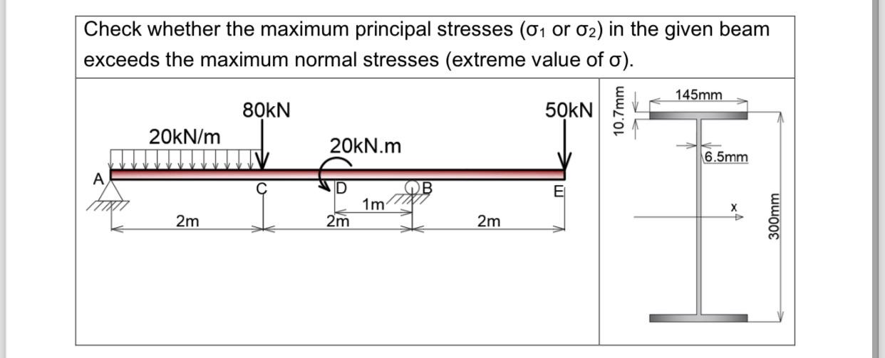 Check whether the maximum principal stresses ( 0