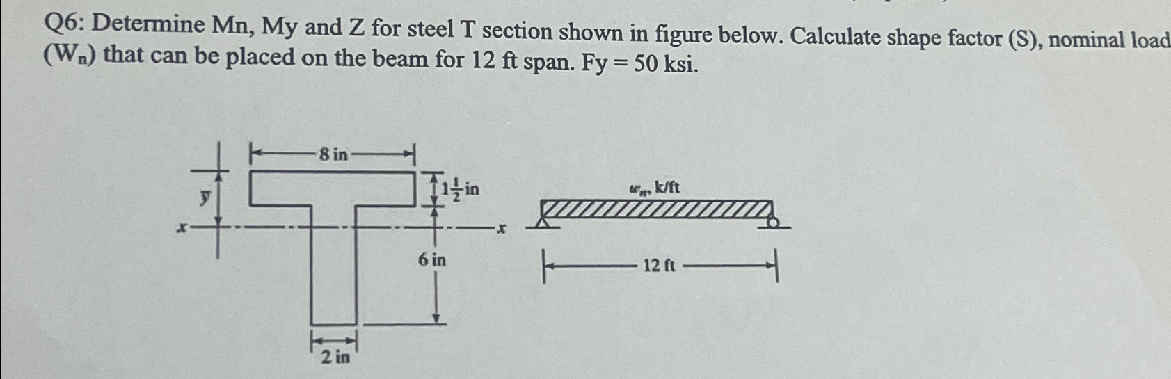 Q 6 : Determine Mn , My and Z for steel T section