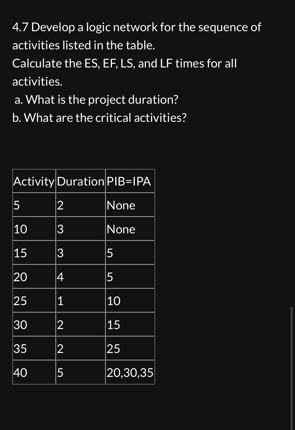 4 . 7 Develop a logic network for the sequence of
