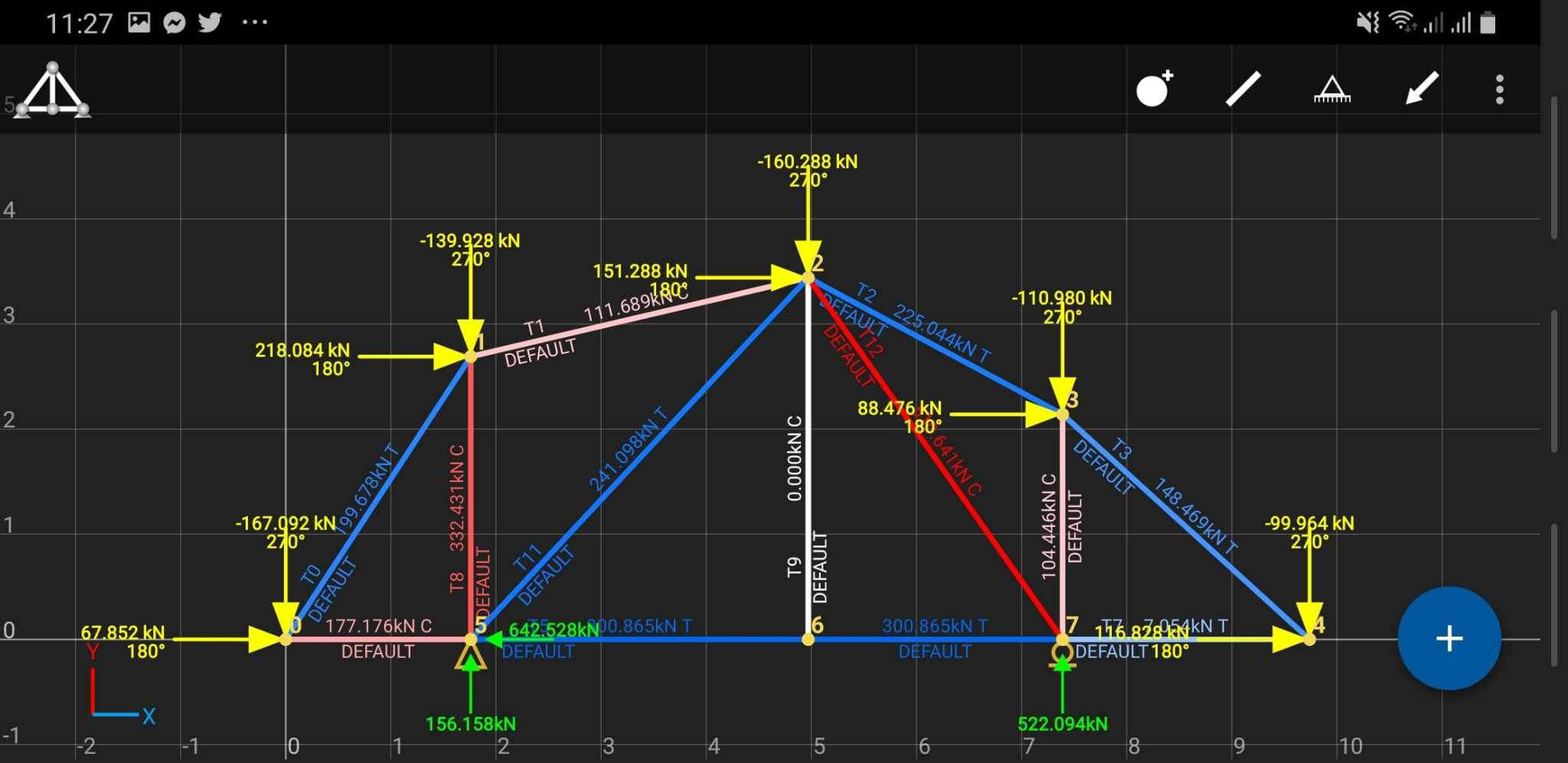 Please show the solution using method of joints
