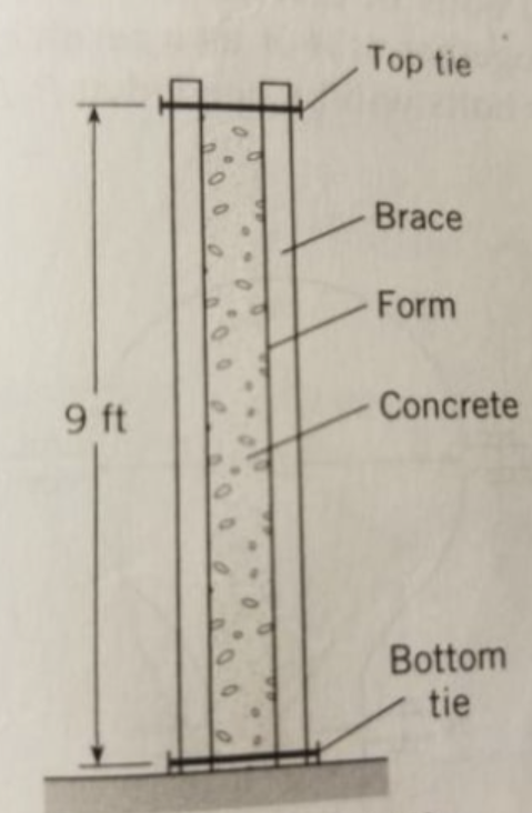 Show me the steps by step solution to this: