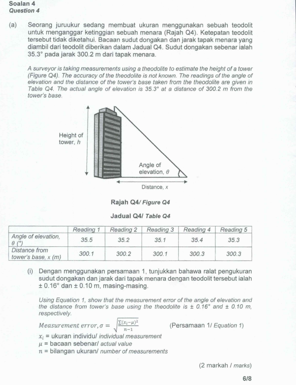 Berdasarkan bacaan pengukuran ini, nilaikan