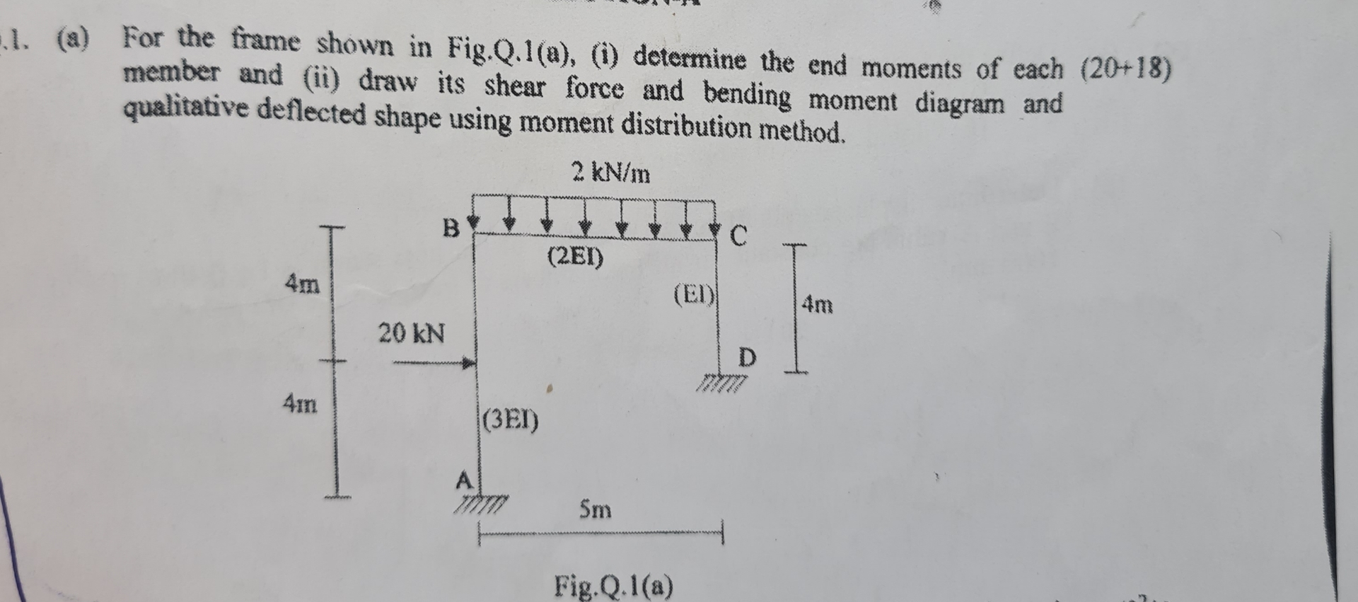 ( a ) For the frame shown in Fig.Q . 1 ( a ) , (