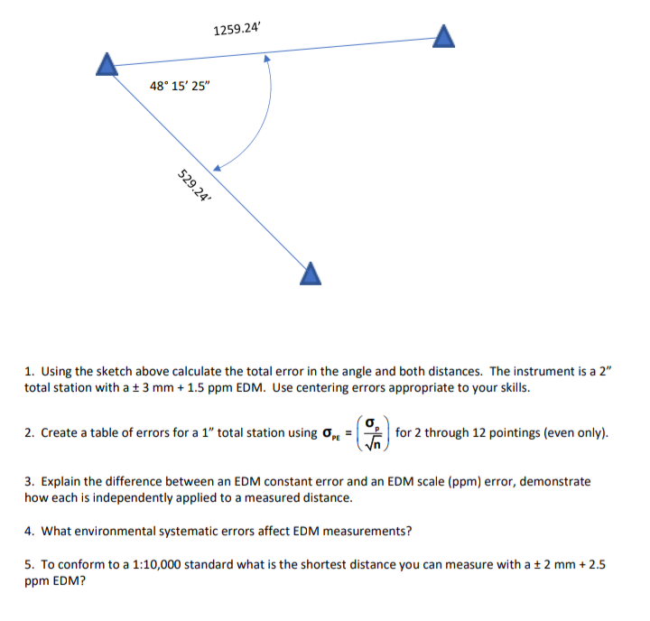 Using the sketch above calculate the total error