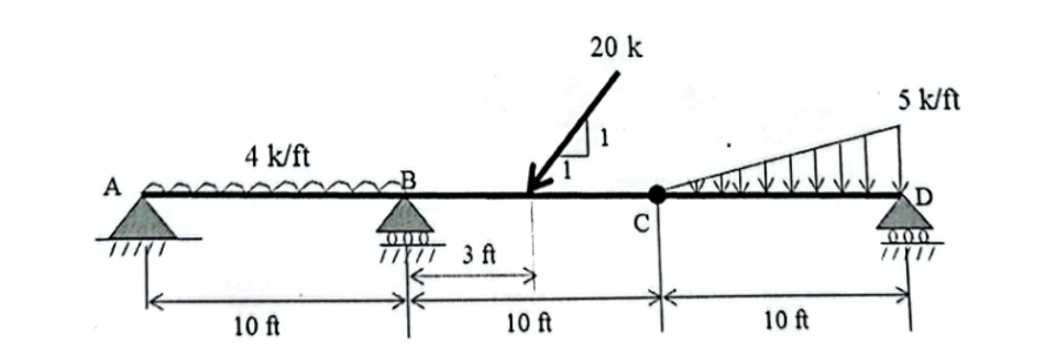 Sure, here is the text in the image: Refer to the