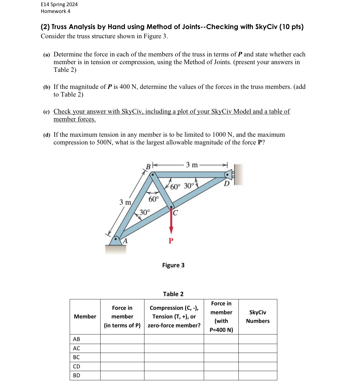 ( 2 ) Truss Analysis by Hand using Method of