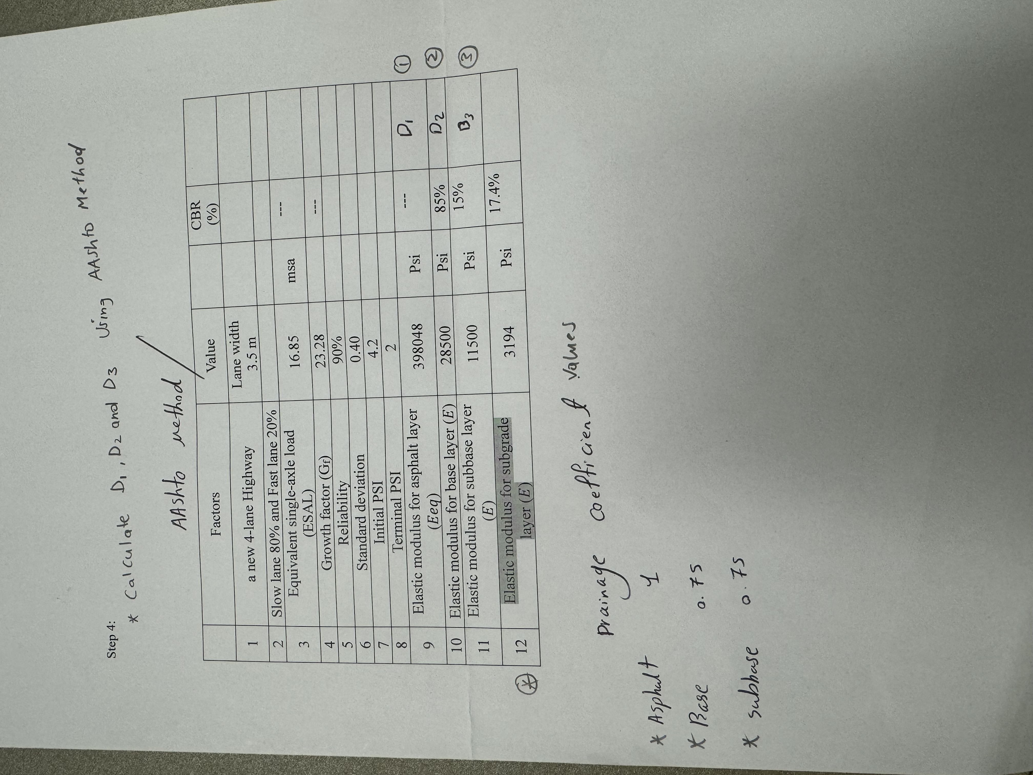 Step 4 : Calculate D 1 , D 2 and D 3 Using AAshto