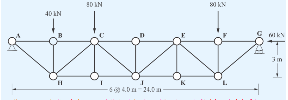 solve for each member in the truss