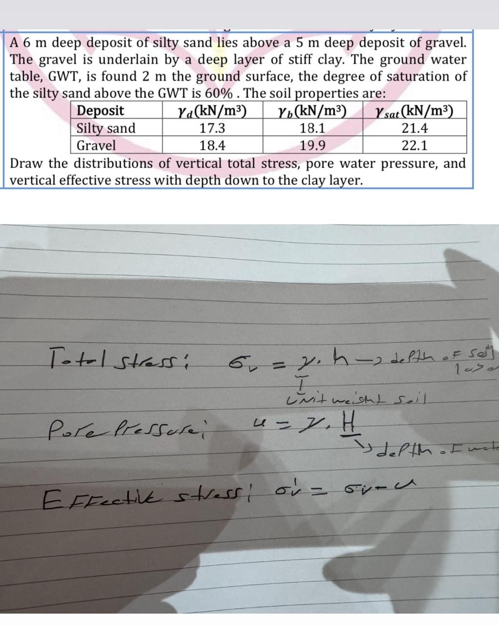 My question is how can i know which number i