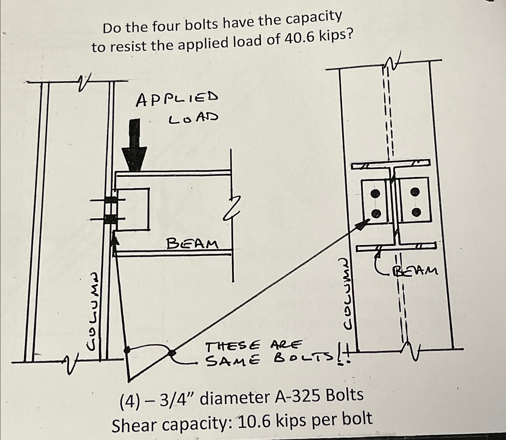Do the four bolts have the capacity to resist the