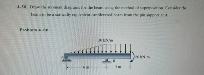 4 - 5 8 . Draw the moment diagram for the beam