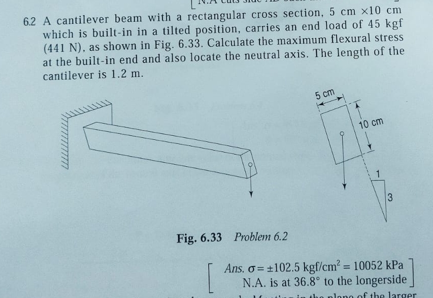 6 . 2 A cantilever beam with a rectangular cross