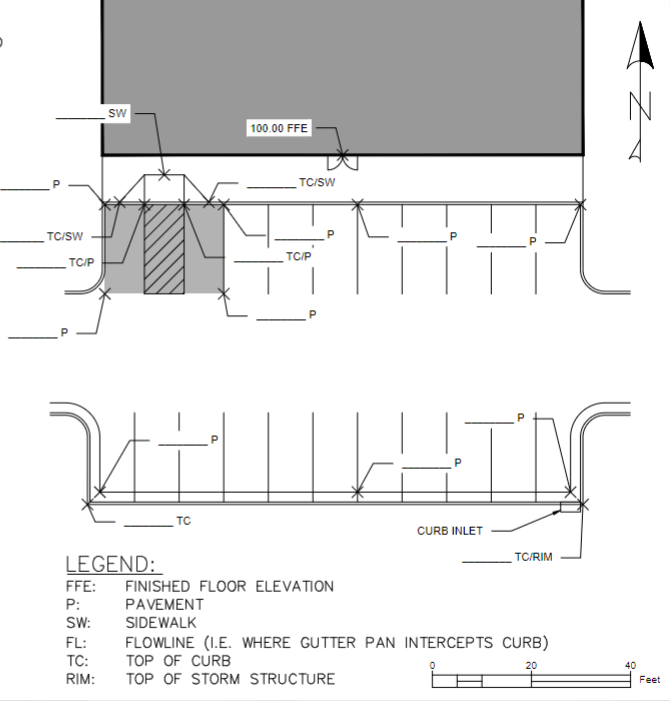 Instructions: ( a . ) Use the grading criteria