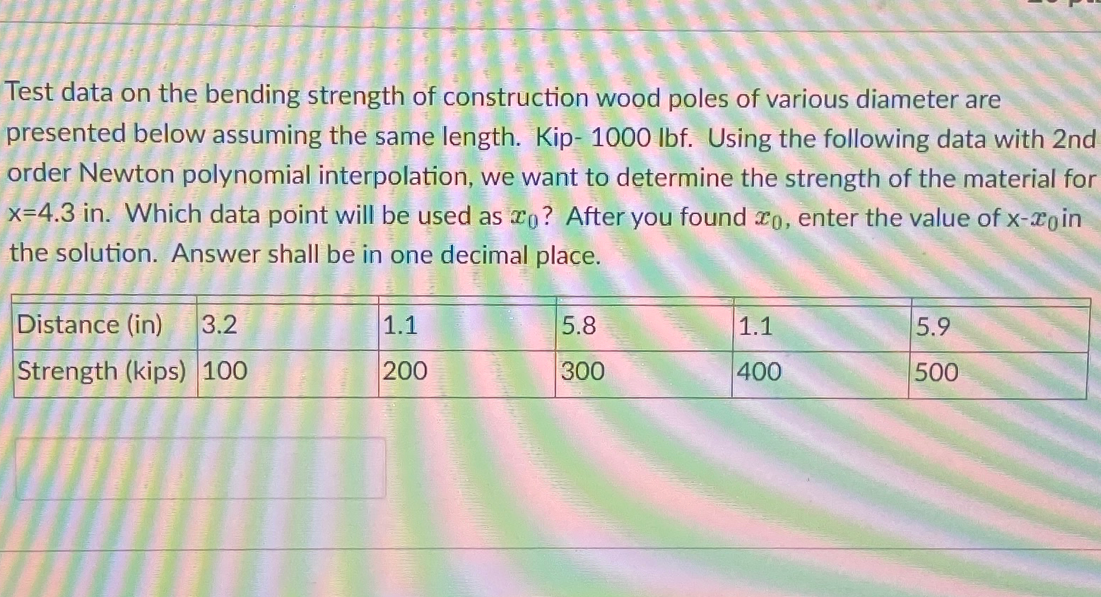 Test data on the bending strength of construction
