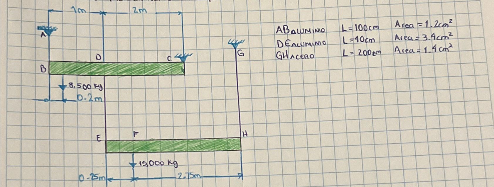 Determinar el desplazamiento en el punto F del