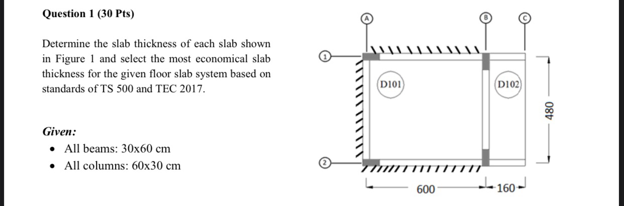 Question 1 ( 3 0 Pts ) Determine the slab