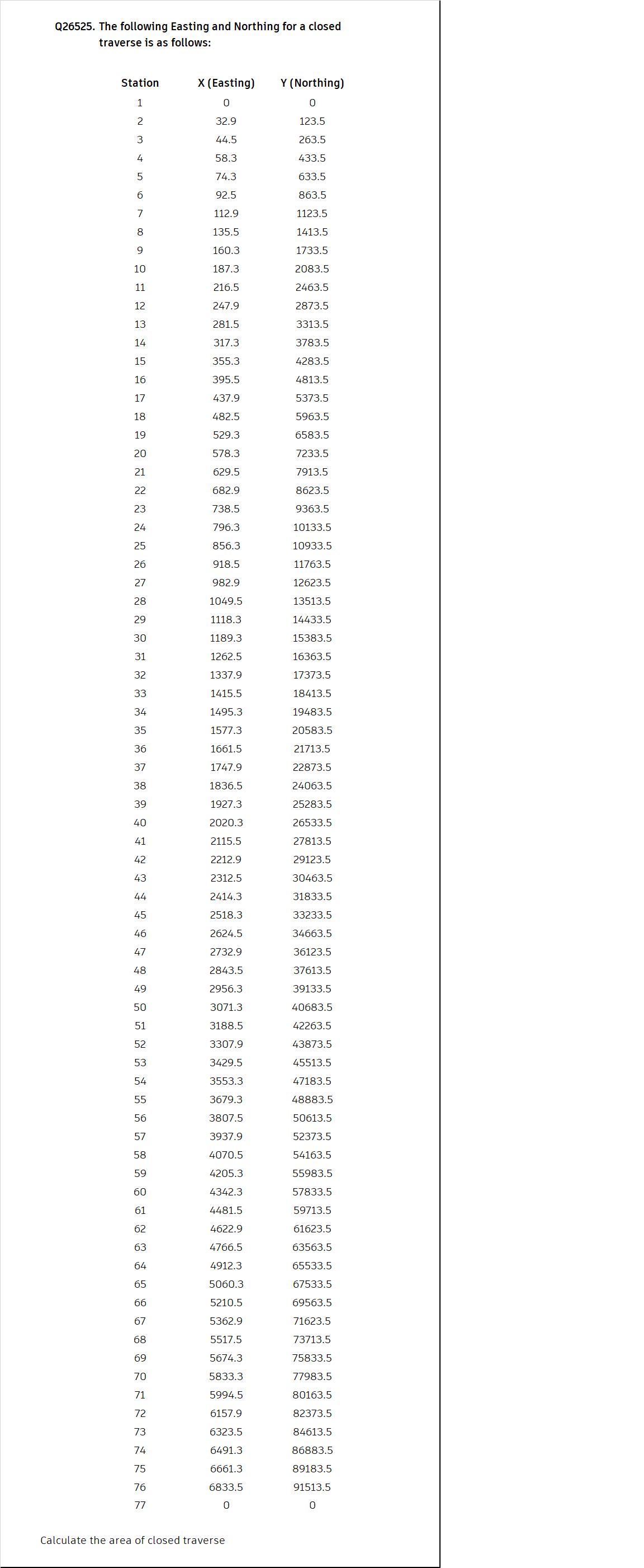 Civil EngineeringQ 2 6 5 2 5 . The following
