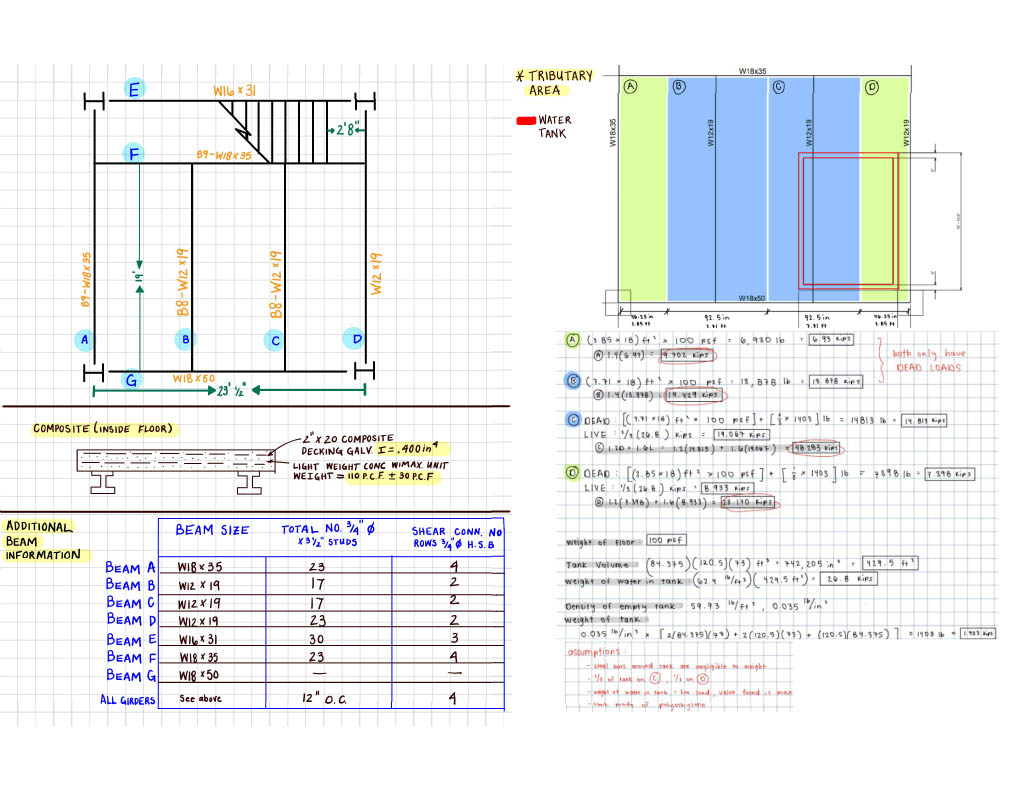 COMPOSITE ( INSIDE FLOOR ) ( A ) ( 3 . 8 5 1 8 )