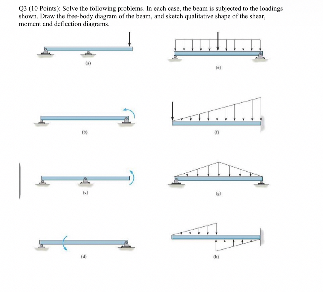 Q 3 ( 1 0 Points ) : Solve the following