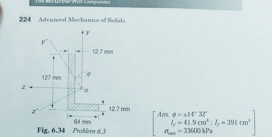 A bar of angle section is bent by a couple