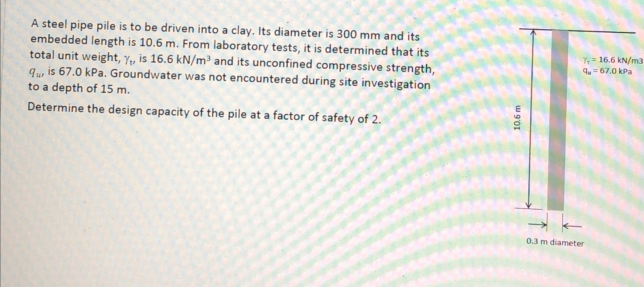 A steel pipe pile is to be driven into a clay.