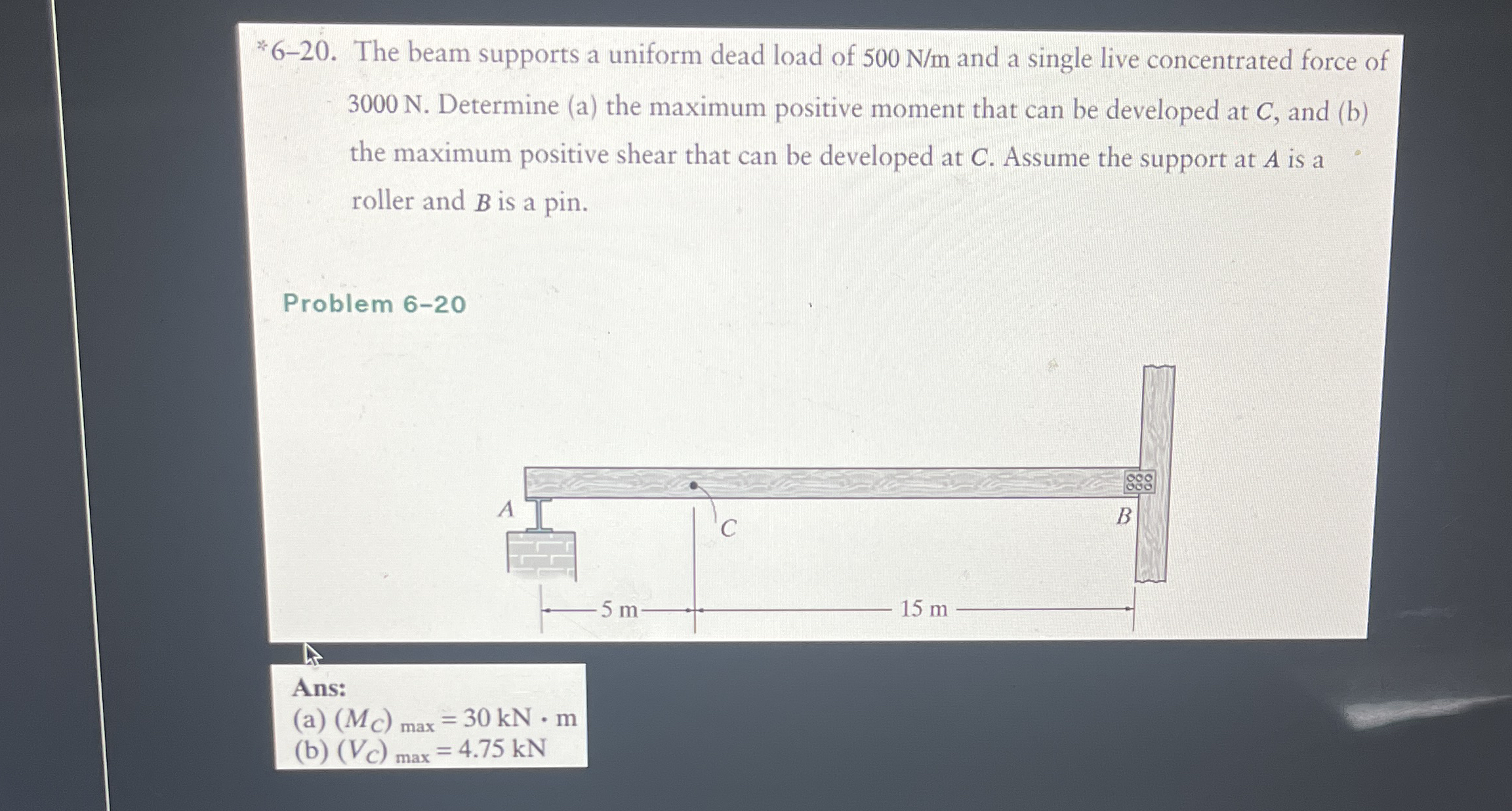 * 6 - 2 0 . The beam supports a uniform dead load