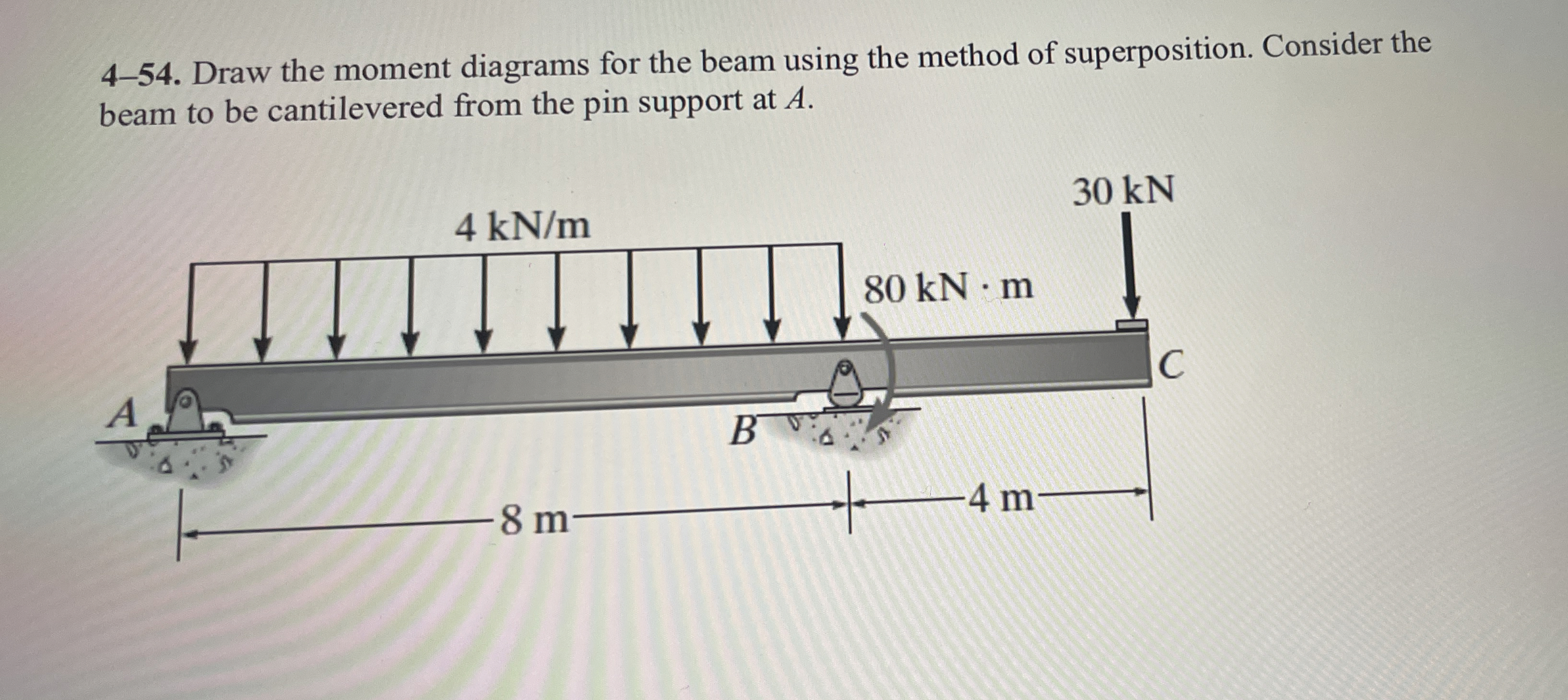 4 - 5 4 . Draw the moment diagrams for the beam