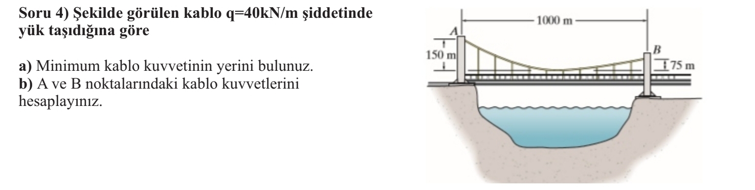 Soru 4 ) ekilde g r len kablo q = 4 0 kN ? m