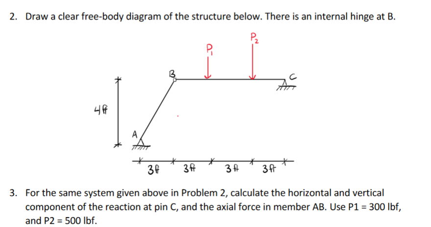 Draw a clear free - body diagram of the structure