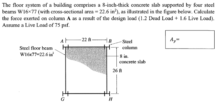 The floor system of a building comprises a 8 -