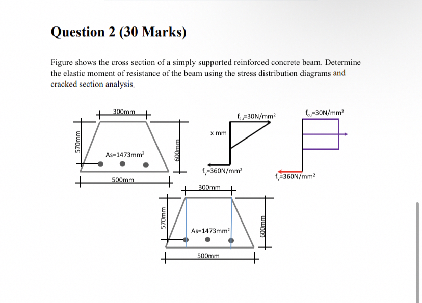 Question 2 ( 3 0 Marks ) Figure shows the cross