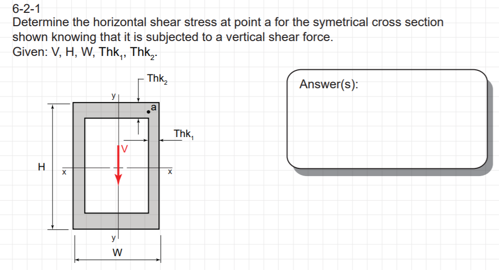 Determine the horizontal shear stress at point a