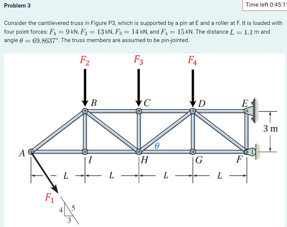 Problem 3 Time left 0 : 4 5 : 1 Consider the
