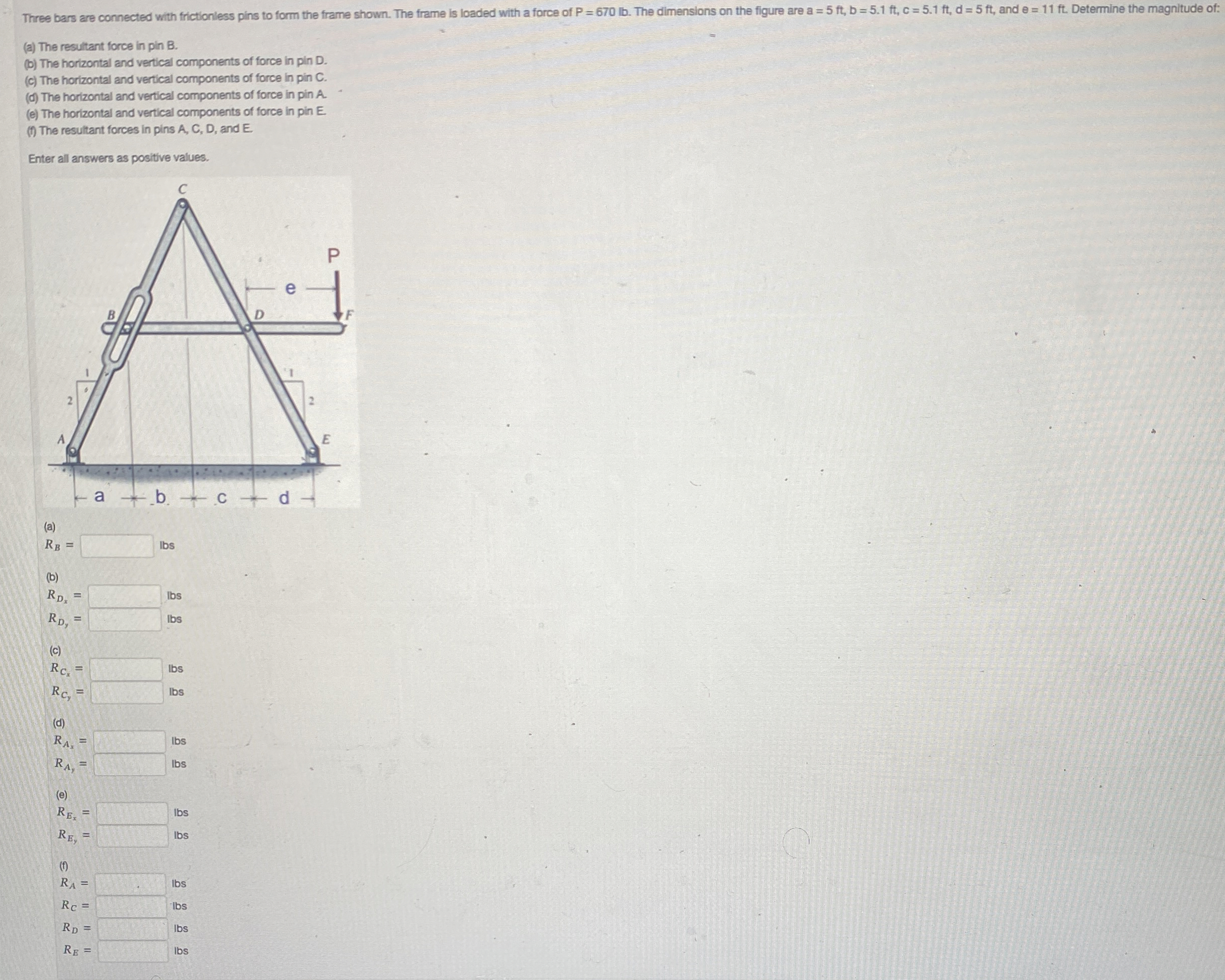 ( a ) The resultant force in pin B . ( b ) The