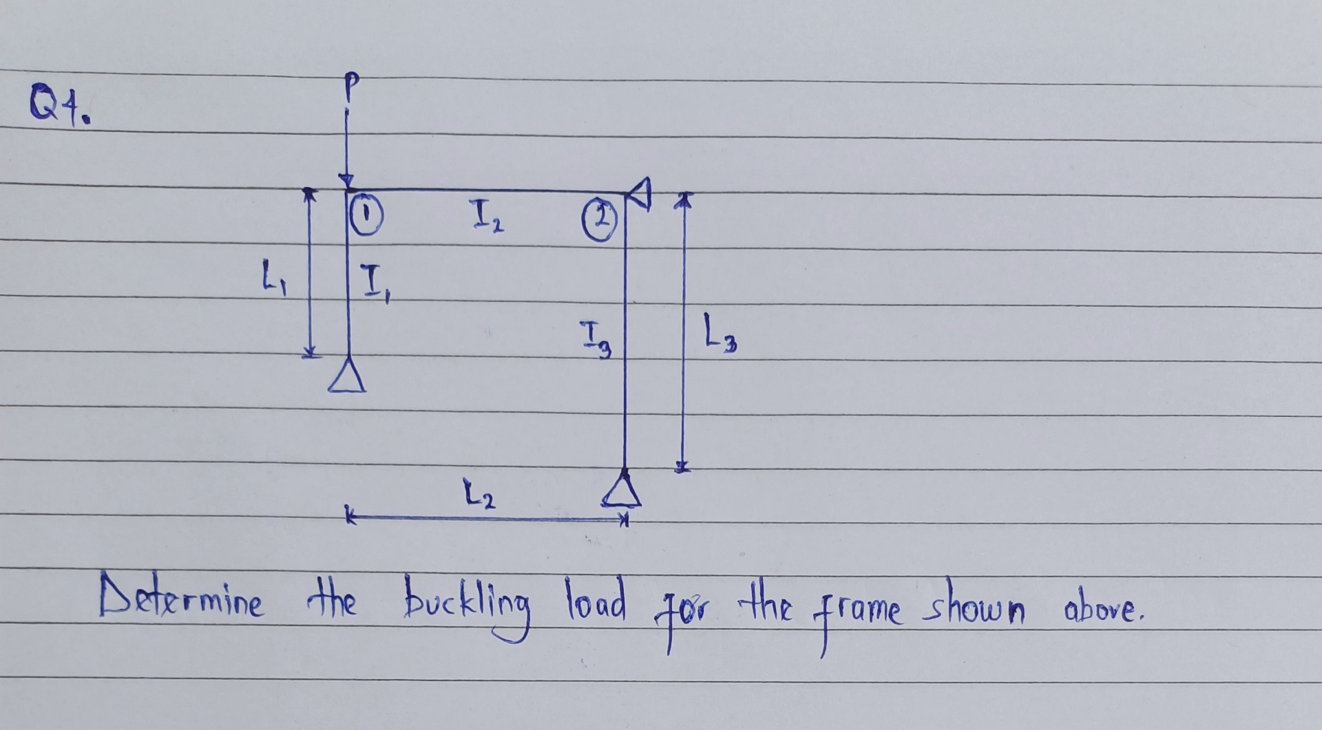 Q 4 . Determine the buckling load for the frame