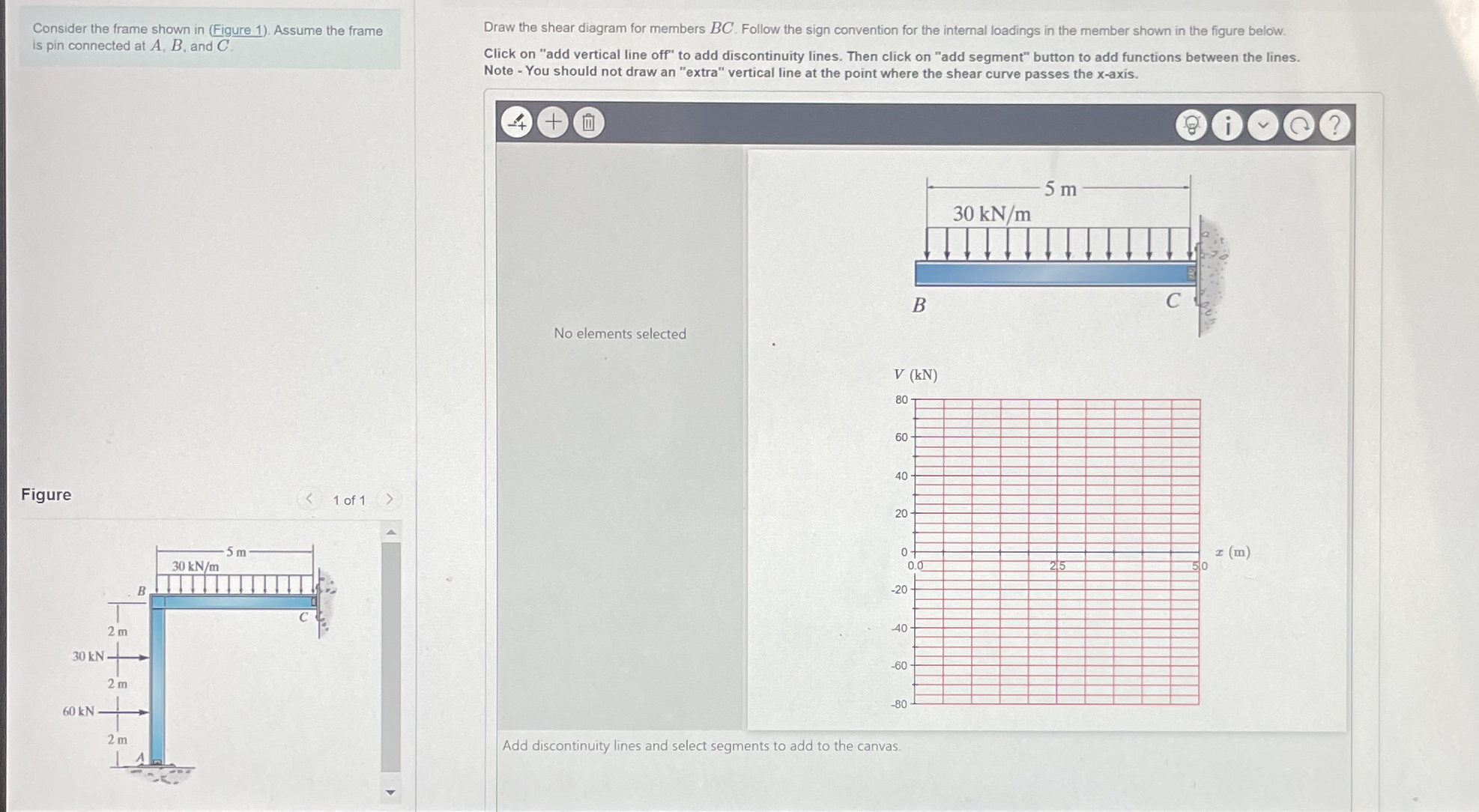 Consider the frame shown in ( Figure 1 ) . Assume