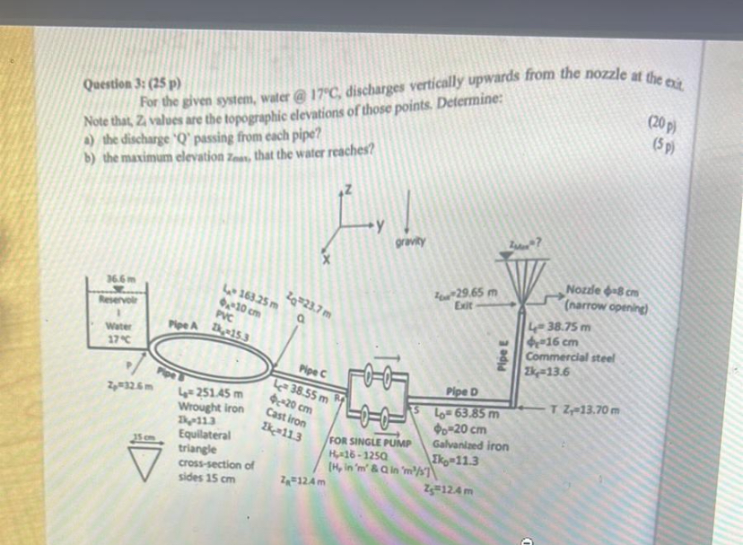 Qaestion 3 : ( 2 5 p ) For the given system,