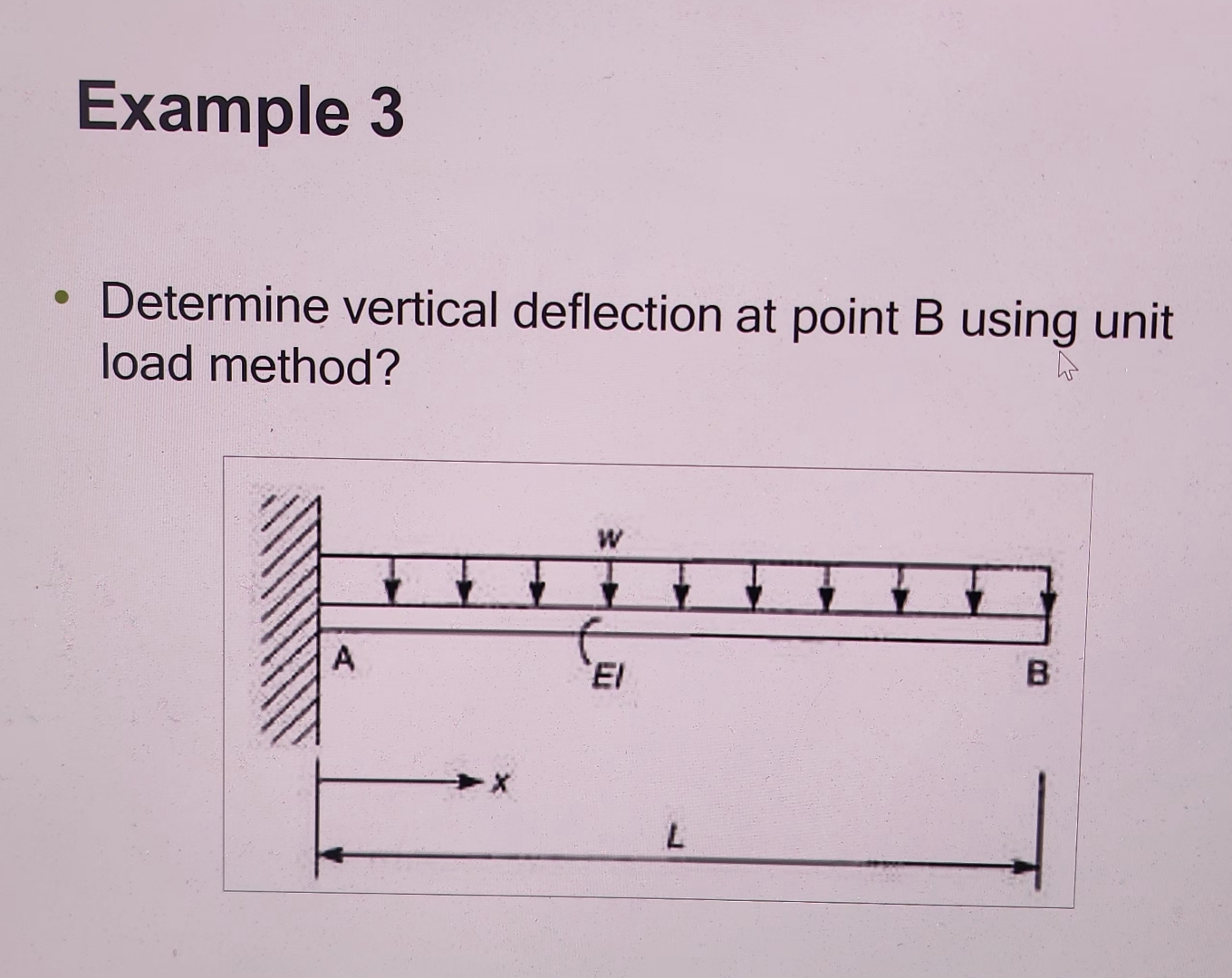 Example 3 Determine vertical deflection at point