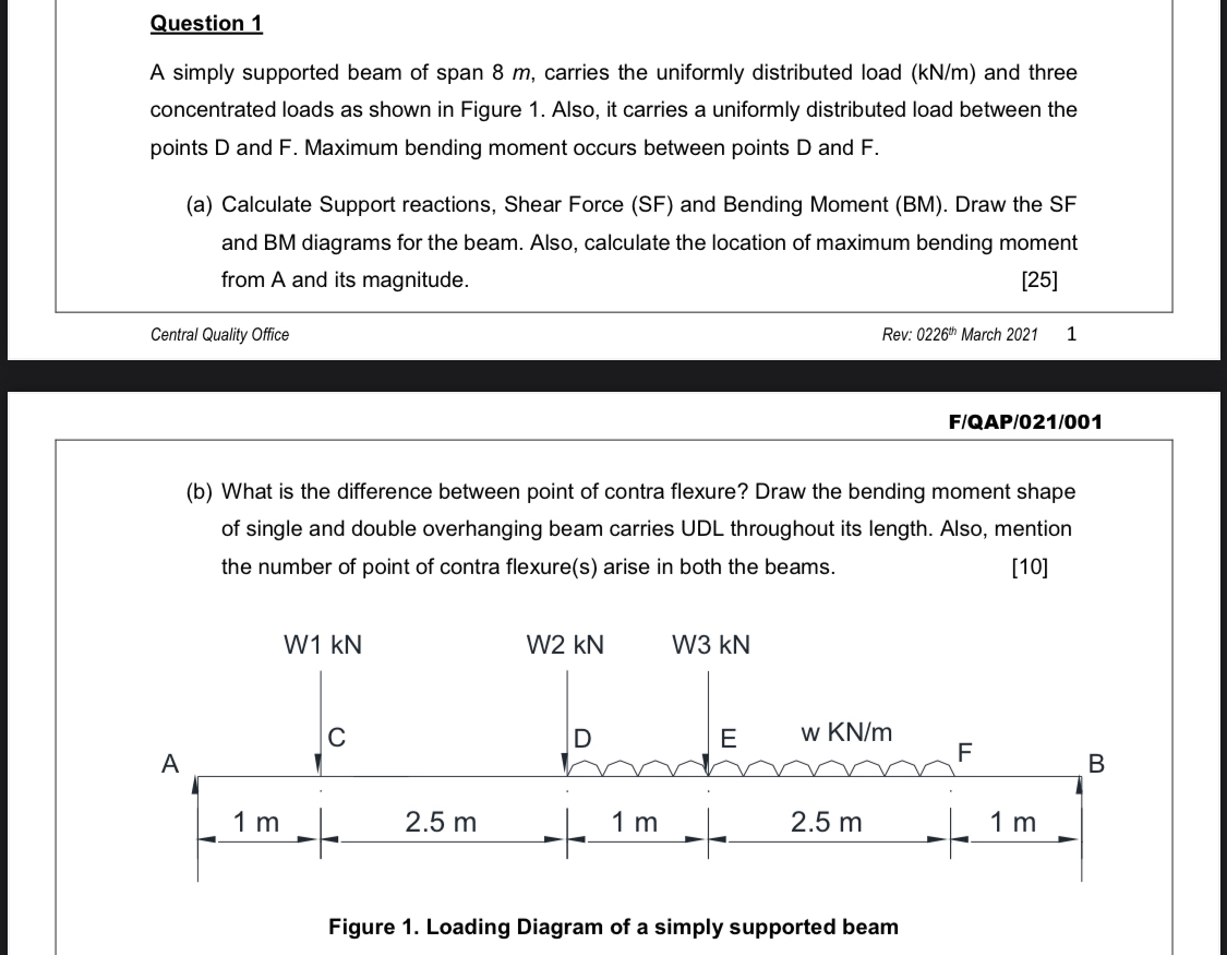 W = 3 0 KNm , W 1 = 8 KN , W 2 = 6 KN , W 3 = 7