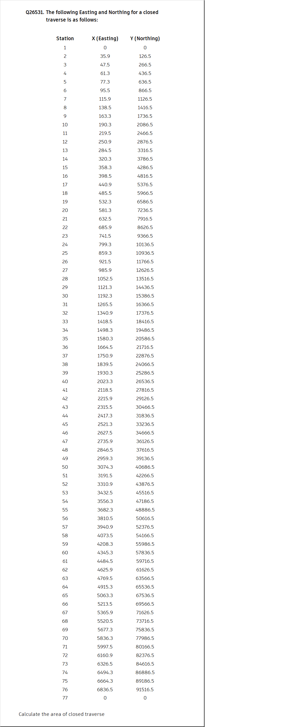 Civil EngineeringQ 2 6 5 3 1 . The following