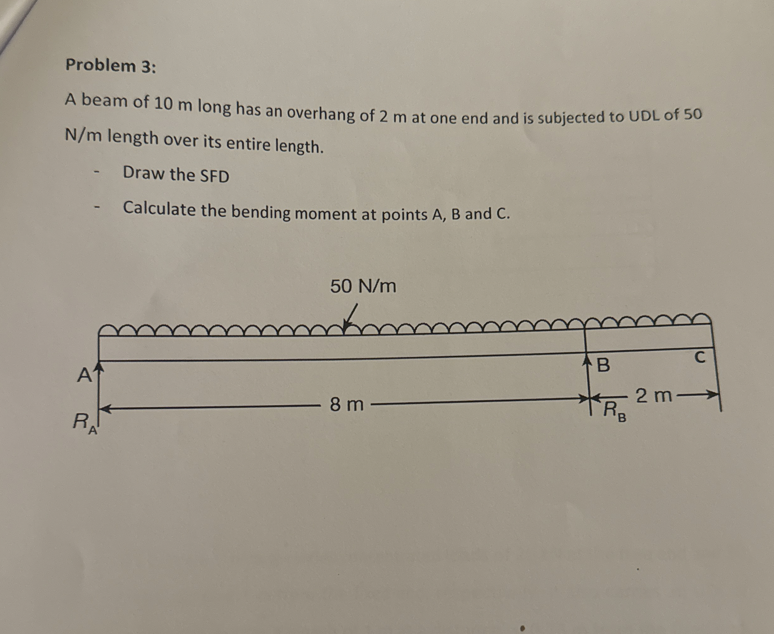 Problem 3 : A beam of 1 0 m long has an overhang