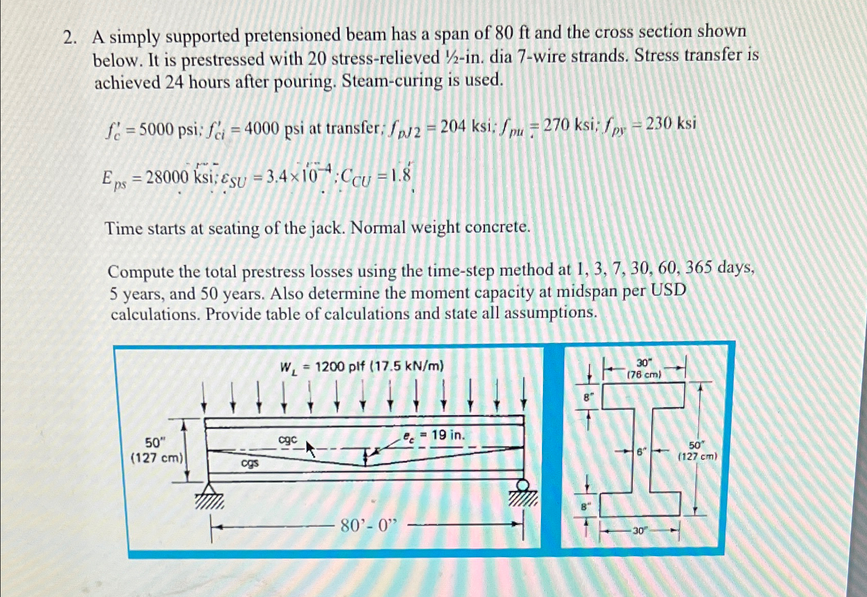 A simply supported pretensioned beam has a span