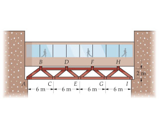 The Warren truss supporting the walkway is