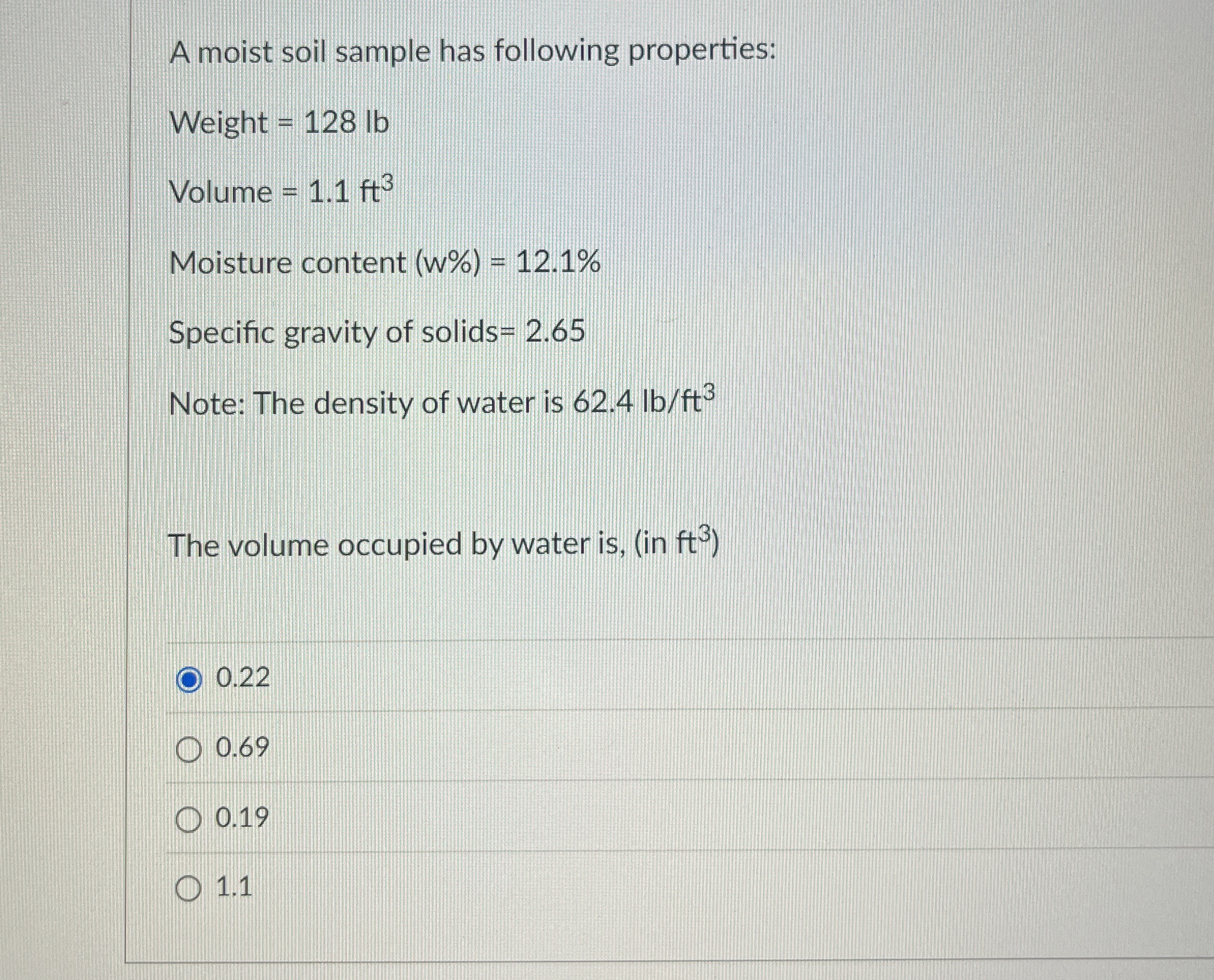 A moist soil sample has following properties: