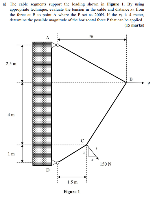 a ) The cable segments support the loading shown