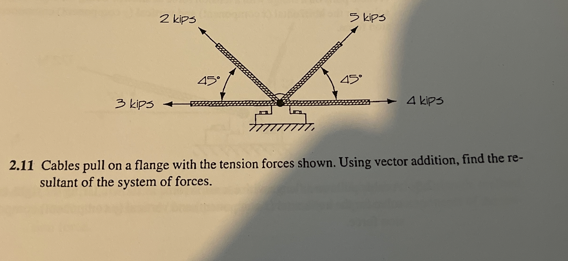 2 . 1 1 Cables pull on a flange with the tension