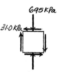 draw mohr circle and find absolute maximum