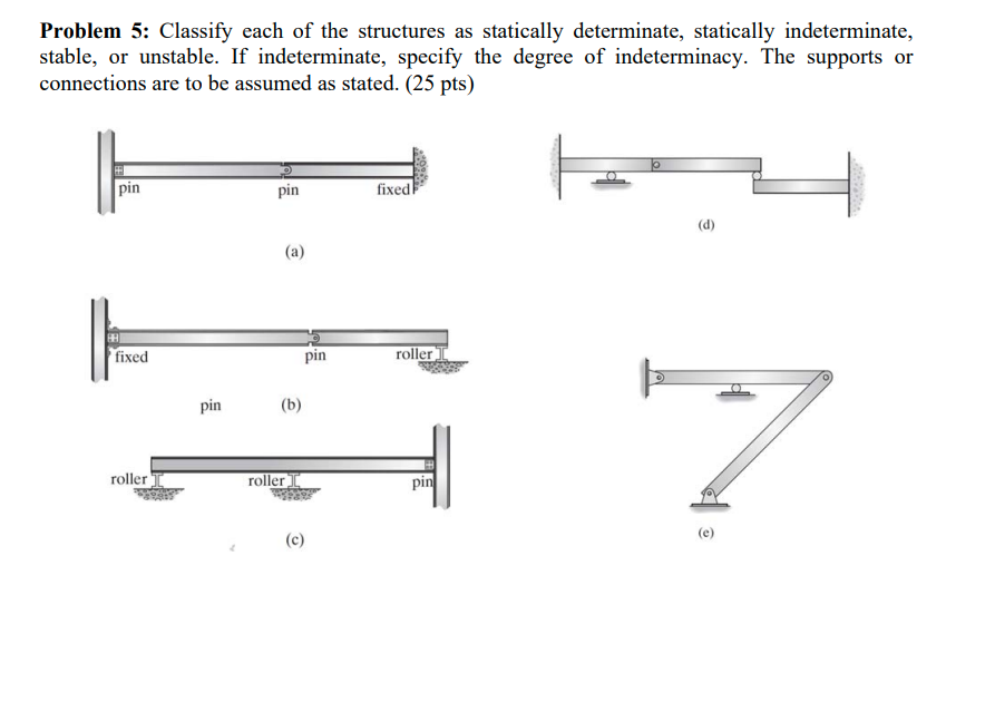 ive solved it but i have no idea of i ' m right