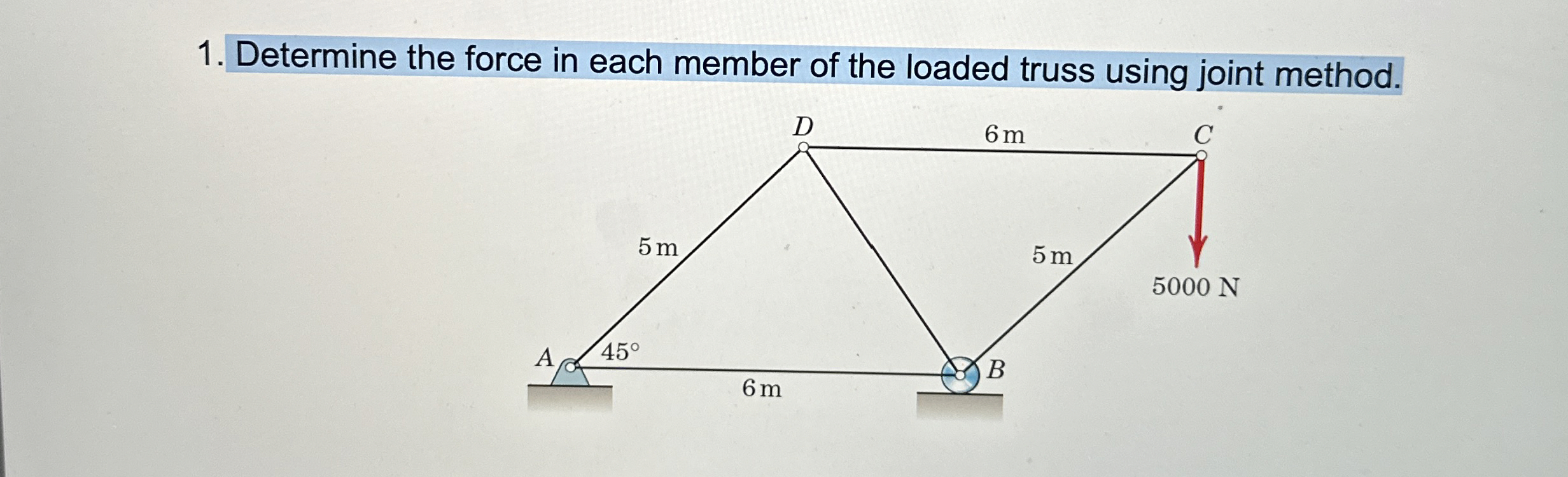 Determine the force in each member of the loaded
